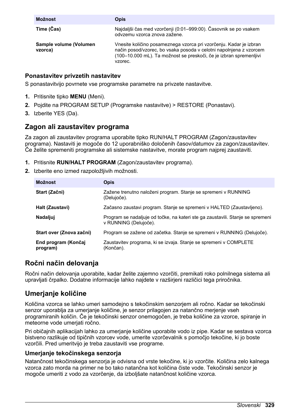 Ponastavitev privzetih nastavitev, Zagon ali zaustavitev programa, Ročni način delovanja | Umerjanje količine, Umerjanje tekočinskega senzorja | Hach-Lange SD900 Basic User Manual User Manual | Page 329 / 390