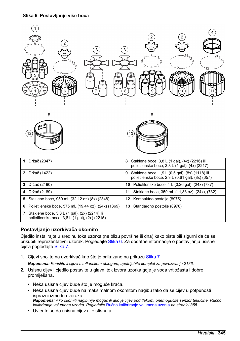 Postavljanje uzorkivača okomito, Slika 5, Za osam ili više boca, uvjerite se | Hach-Lange SD900 Basic User Manual User Manual | Page 345 / 390