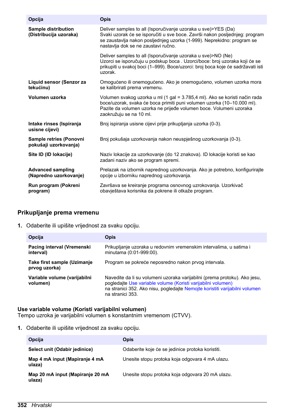 Prikupljanje prema vremenu, Use variable volume (koristi varijabilni volumen) | Hach-Lange SD900 Basic User Manual User Manual | Page 352 / 390