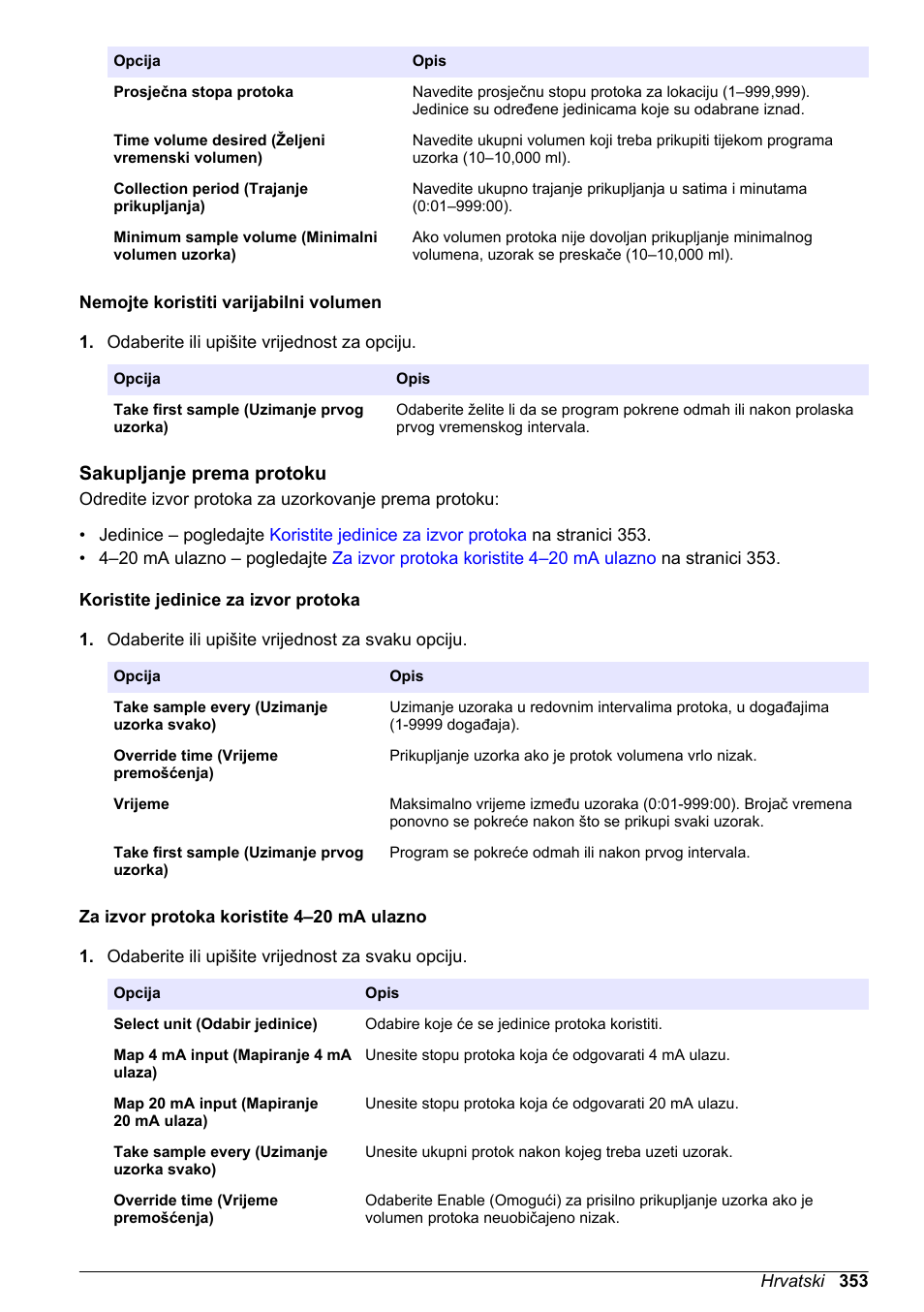 Nemojte koristiti varijabilni volumen, Sakupljanje prema protoku, Koristite jedinice za izvor protoka | Za izvor protoka koristite 4‍–‍20 ma ulazno, Na stranici 352. ako nisu, pogledajte | Hach-Lange SD900 Basic User Manual User Manual | Page 353 / 390