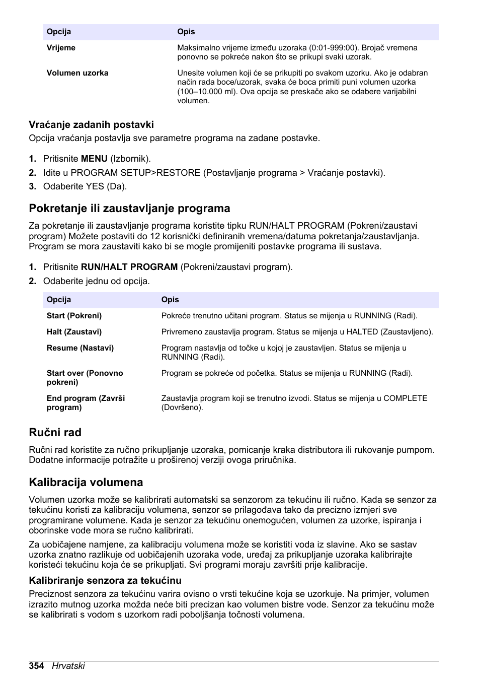 Vraćanje zadanih postavki, Pokretanje ili zaustavljanje programa, Ručni rad | Kalibracija volumena, Kalibriranje senzora za tekućinu | Hach-Lange SD900 Basic User Manual User Manual | Page 354 / 390