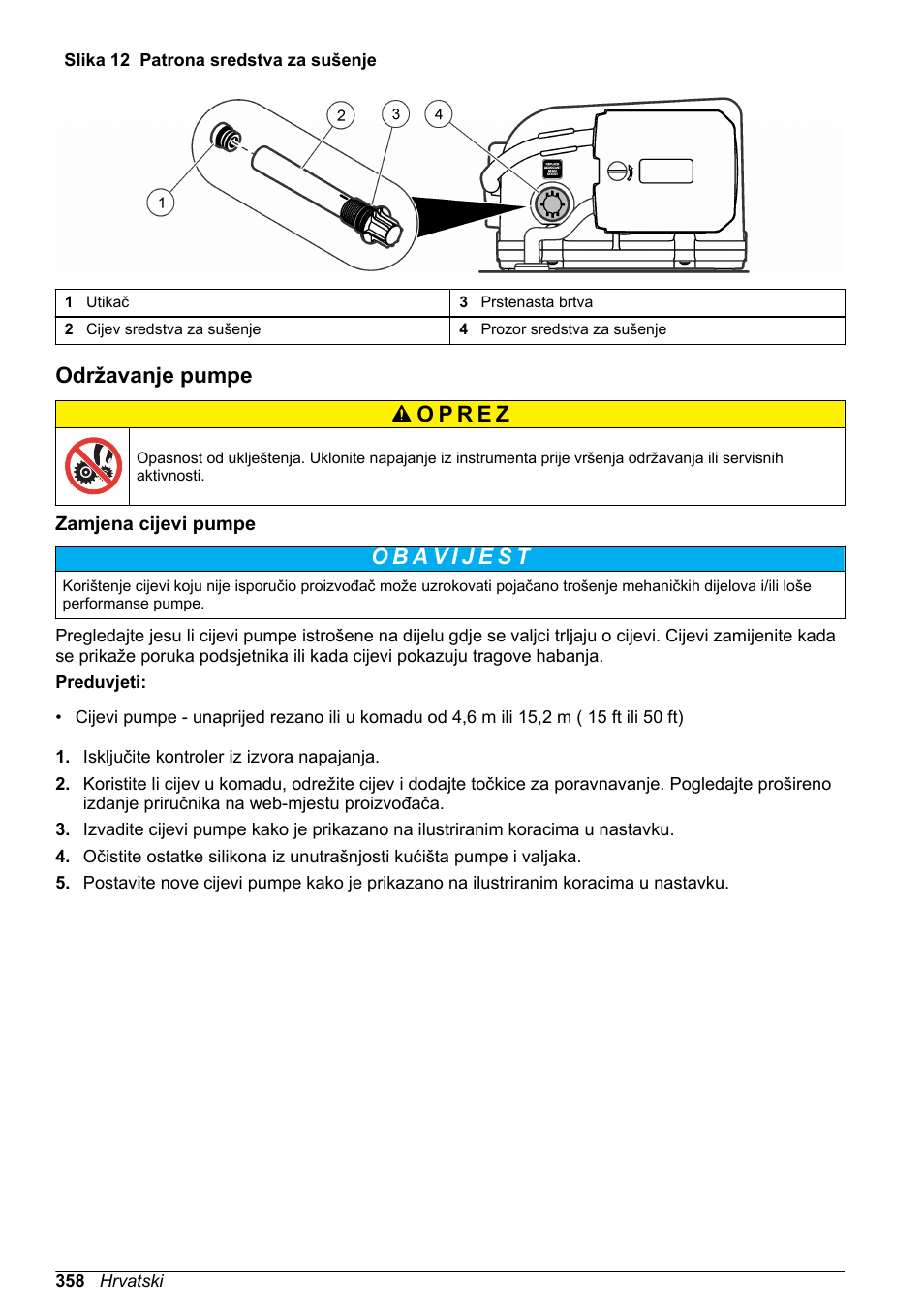 Održavanje pumpe, Zamjena cijevi pumpe, Slika 12 | Odvijte i izvadite patronu sredstva za sušenje | Hach-Lange SD900 Basic User Manual User Manual | Page 358 / 390