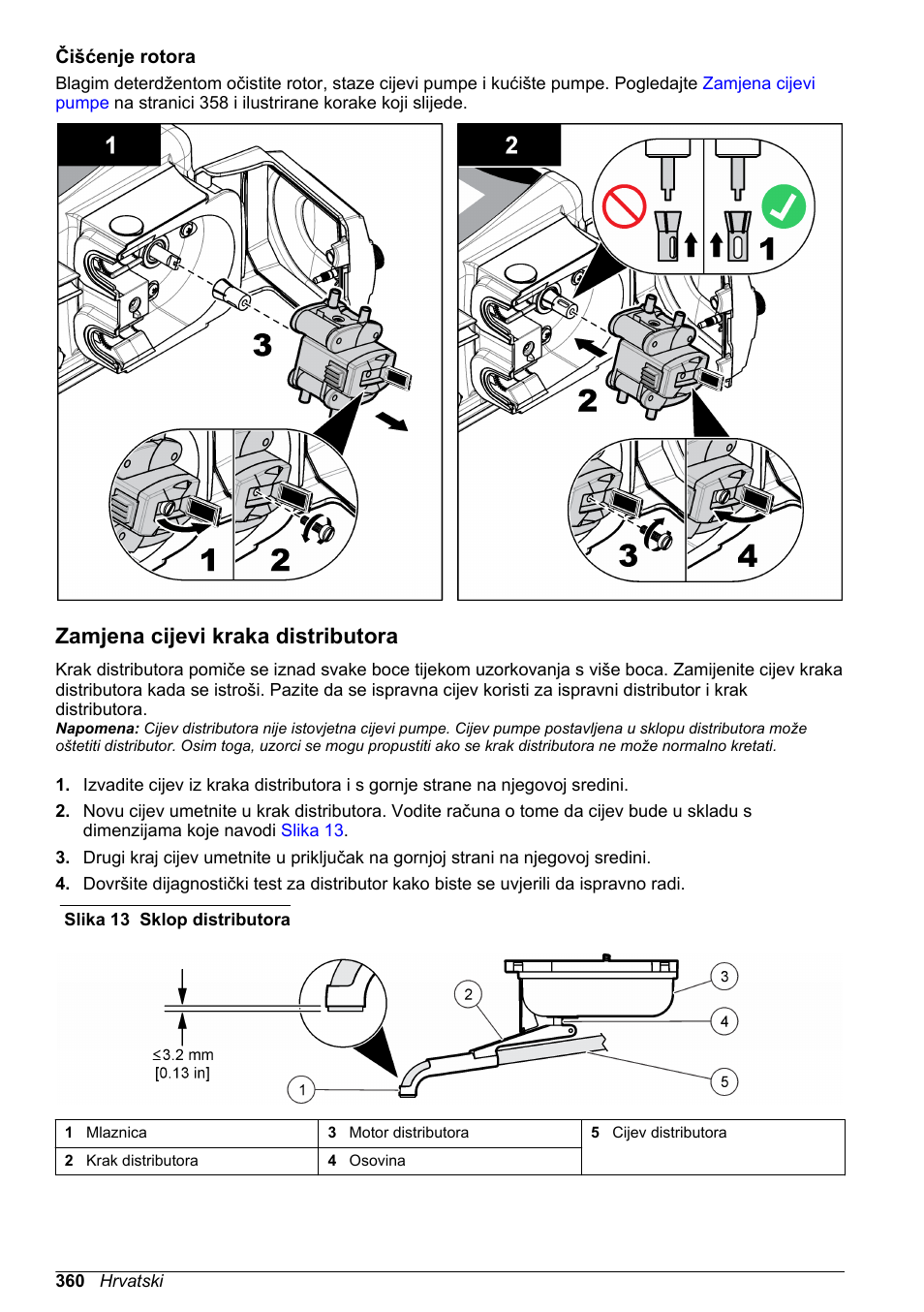 Čišćenje rotora, Zamjena cijevi kraka distributora | Hach-Lange SD900 Basic User Manual User Manual | Page 360 / 390