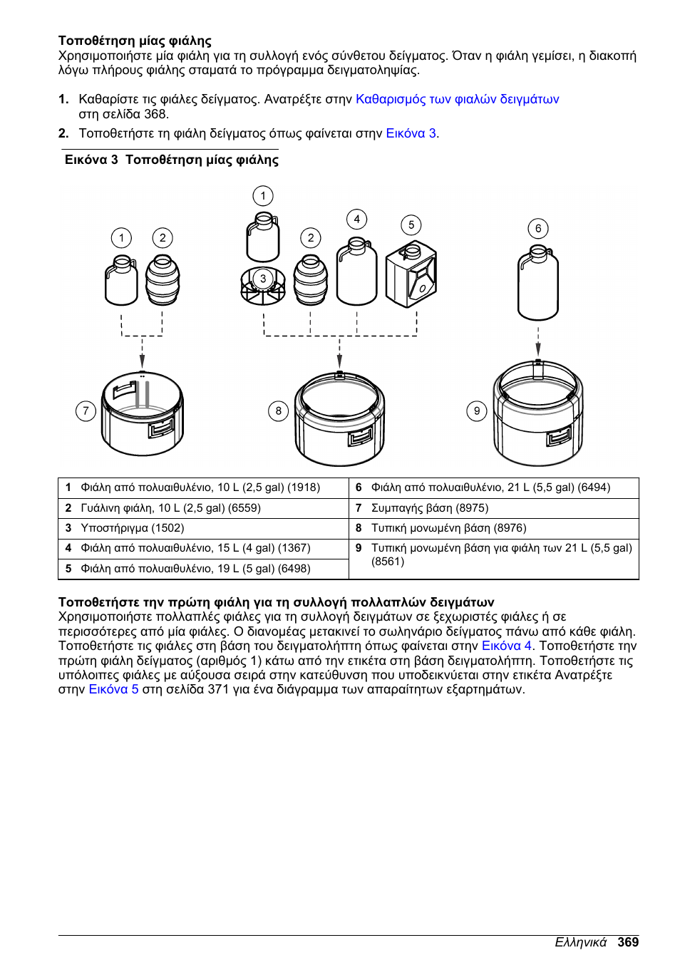 Τοποθέτηση μίας φιάλης | Hach-Lange SD900 Basic User Manual User Manual | Page 369 / 390