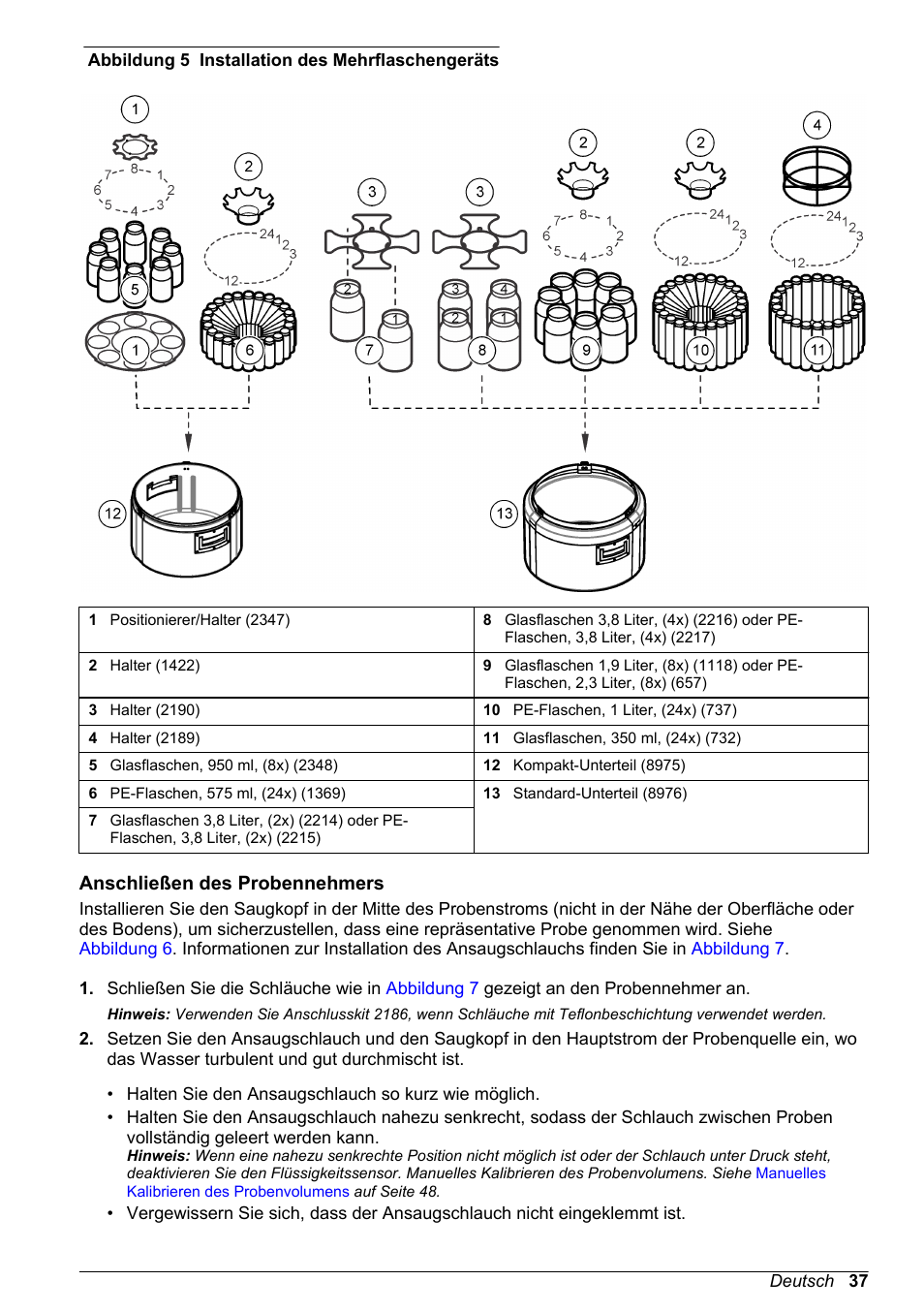 Anschließen des probennehmers, Abbildung 5, Auf seite 37 | Hach-Lange SD900 Basic User Manual User Manual | Page 37 / 390