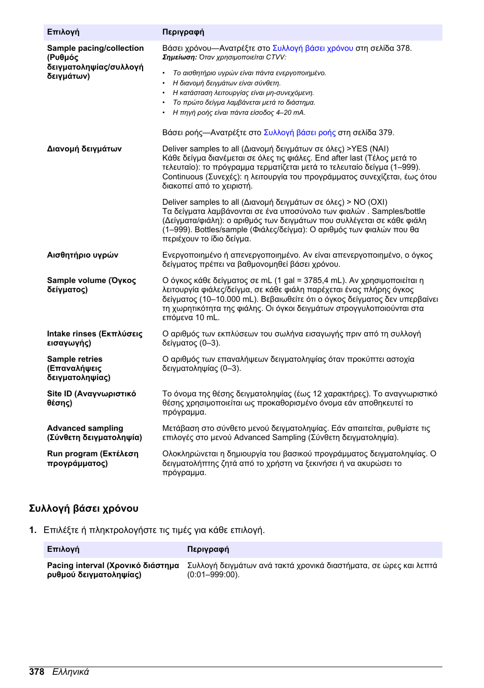 Συλλογή βάσει χρόνου | Hach-Lange SD900 Basic User Manual User Manual | Page 378 / 390