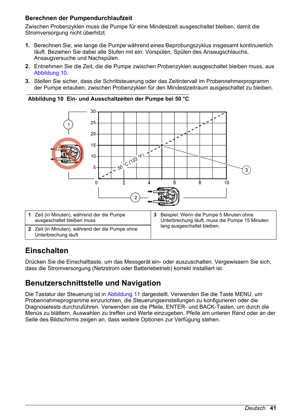 Berechnen der pumpendurchlaufzeit, Einschalten, Benutzerschnittstelle und navigation | Hach-Lange SD900 Basic User Manual User Manual | Page 41 / 390