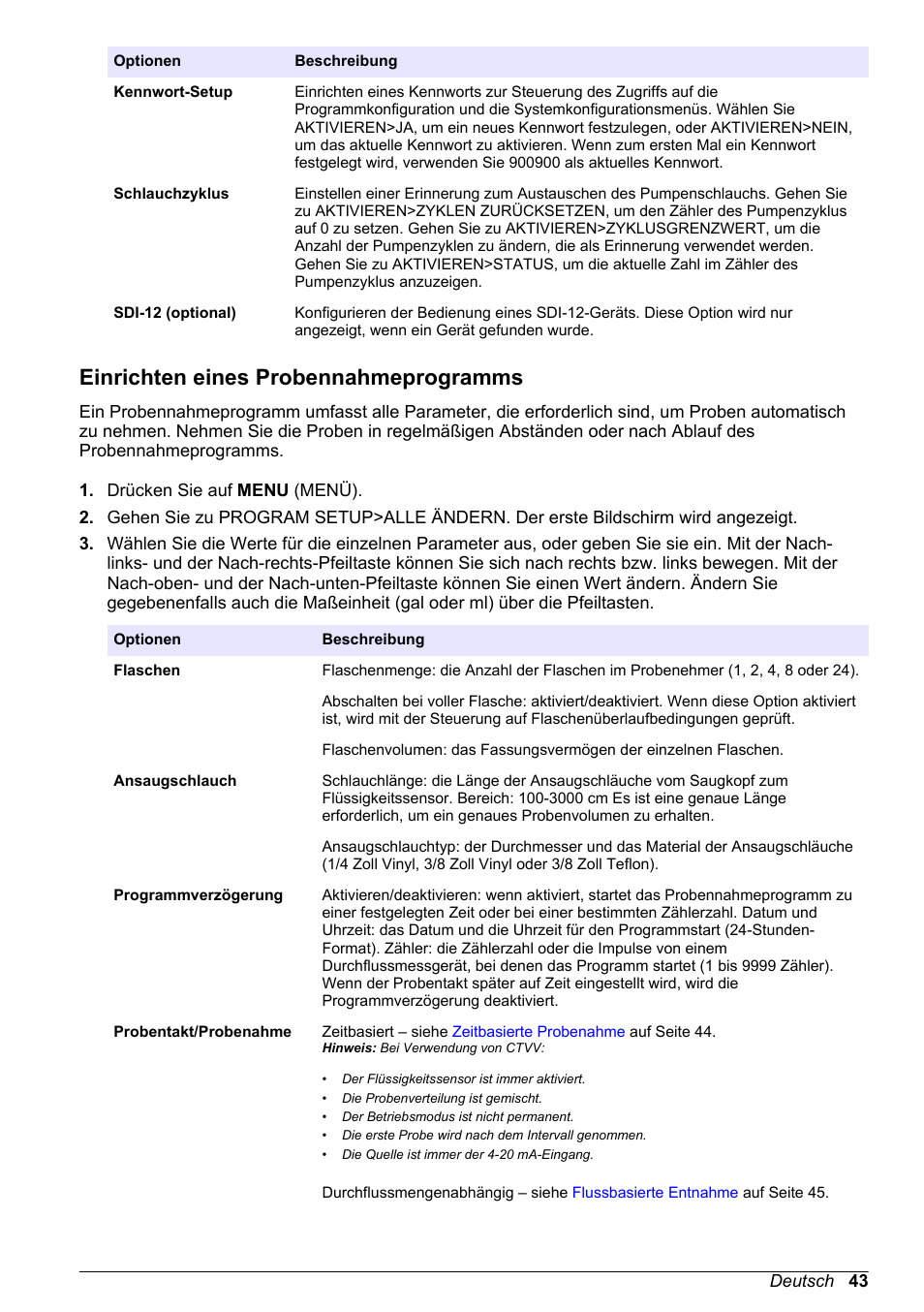 Einrichten eines probennahmeprogramms | Hach-Lange SD900 Basic User Manual User Manual | Page 43 / 390