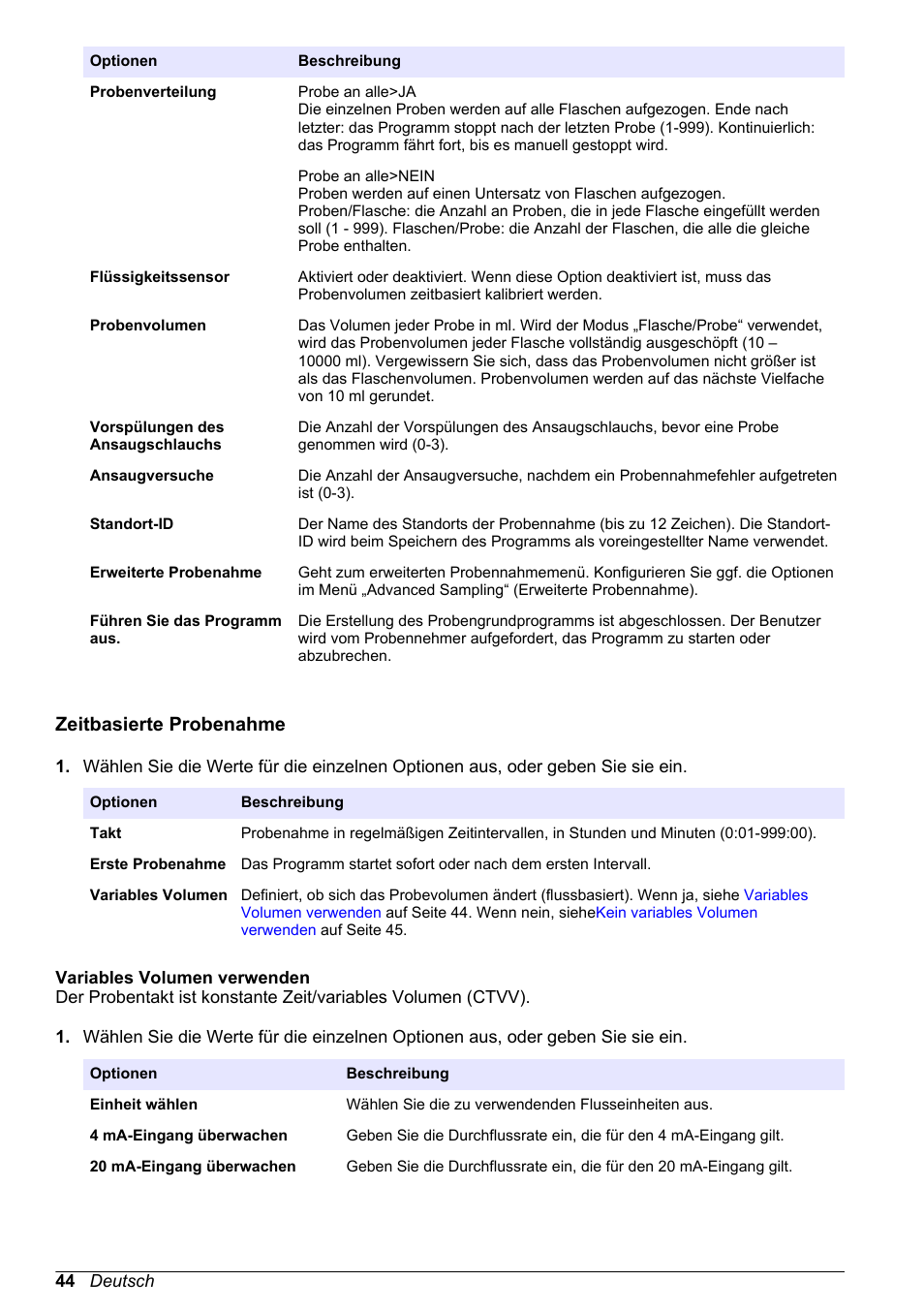 Zeitbasierte probenahme, Variables volumen verwenden | Hach-Lange SD900 Basic User Manual User Manual | Page 44 / 390