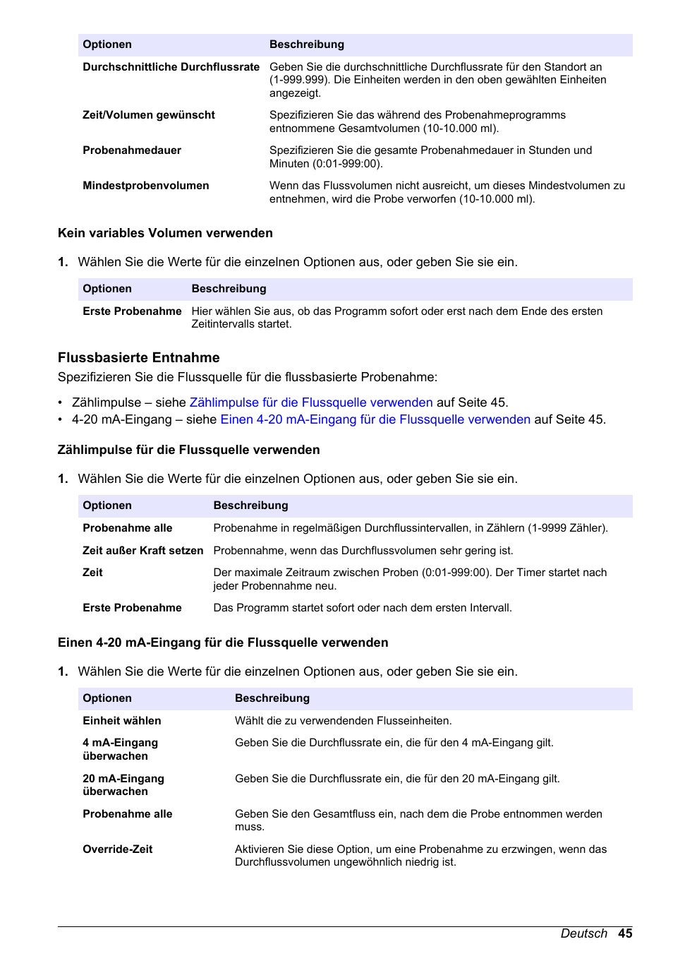Kein variables volumen verwenden, Flussbasierte entnahme, Zählimpulse für die flussquelle verwenden | Durchflussmengenabhängig – siehe, Auf seite 45, Wenn nein, siehe, Kein variables volumen, Verwenden | Hach-Lange SD900 Basic User Manual User Manual | Page 45 / 390