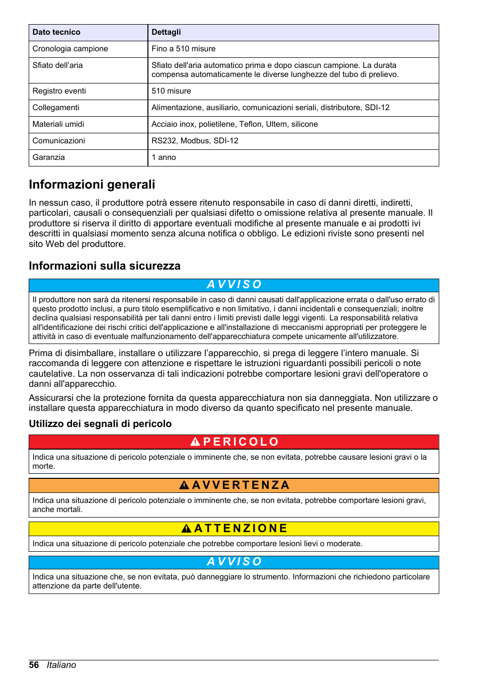 Informazioni generali, Informazioni sulla sicurezza, Utilizzo dei segnali di pericolo | Hach-Lange SD900 Basic User Manual User Manual | Page 56 / 390