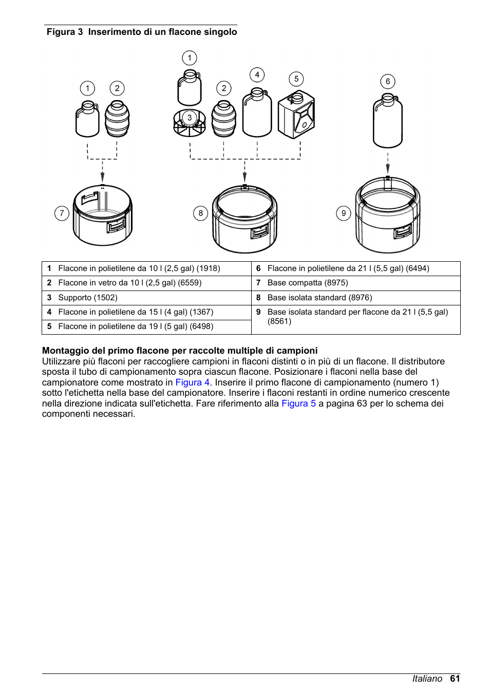 Figura 3 | Hach-Lange SD900 Basic User Manual User Manual | Page 61 / 390