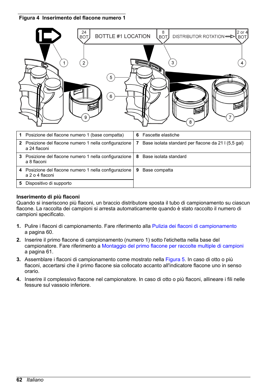 Inserimento di più flaconi, Campionatore come mostrato in, Figura 4 | Hach-Lange SD900 Basic User Manual User Manual | Page 62 / 390