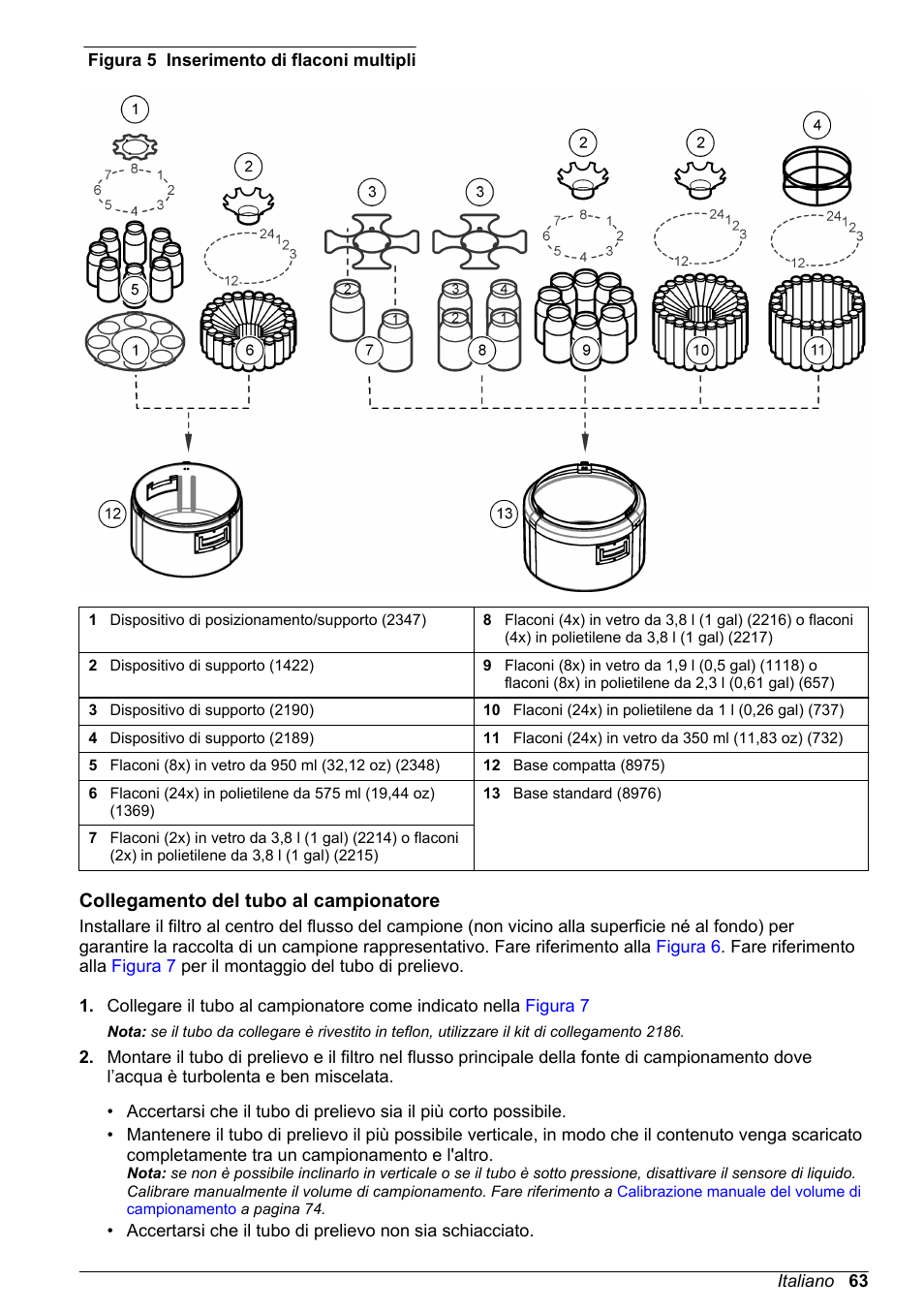 Collegamento del tubo al campionatore, Figura 5 | Hach-Lange SD900 Basic User Manual User Manual | Page 63 / 390