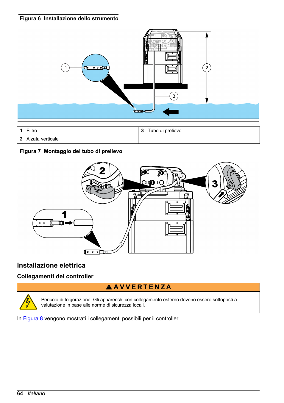 Installazione elettrica, Collegamenti del controller, Figura 6 | Alla, Figura 7, Per il montaggio del tubo di prelievo | Hach-Lange SD900 Basic User Manual User Manual | Page 64 / 390