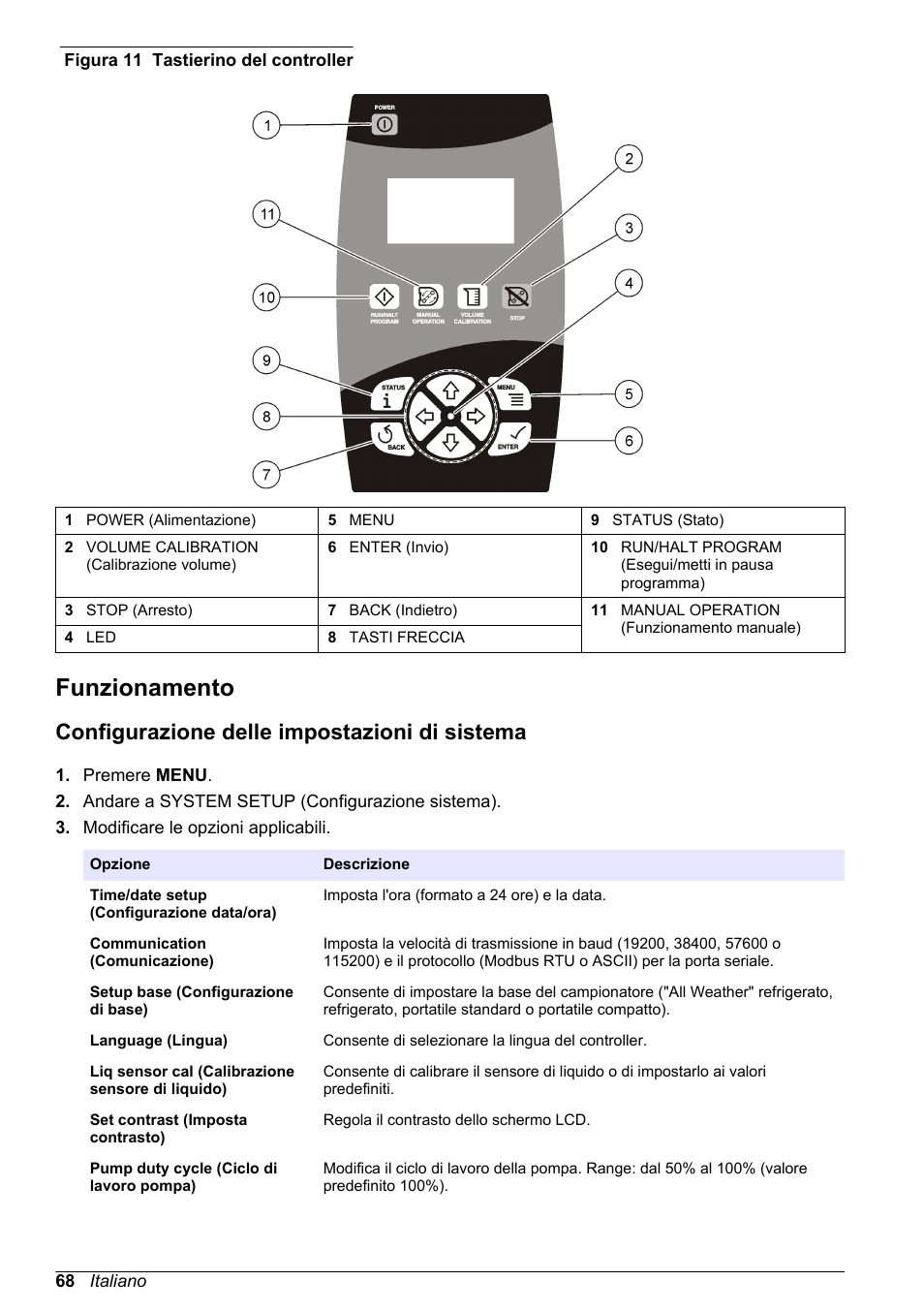 Funzionamento, Configurazione delle impostazioni di sistema, Nella | Figura 11 | Hach-Lange SD900 Basic User Manual User Manual | Page 68 / 390