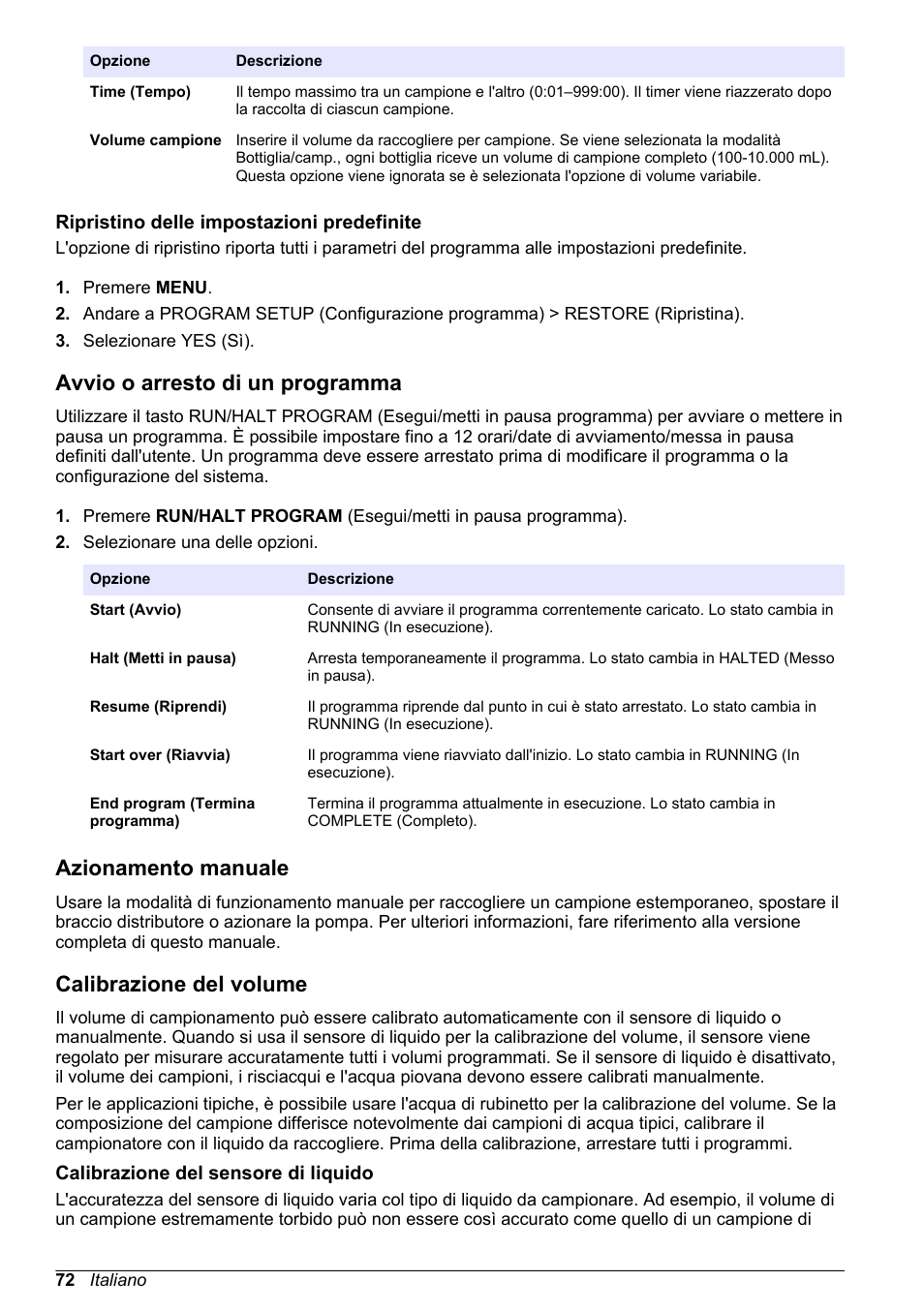 Ripristino delle impostazioni predefinite, Avvio o arresto di un programma, Azionamento manuale | Calibrazione del volume, Calibrazione del sensore di liquido | Hach-Lange SD900 Basic User Manual User Manual | Page 72 / 390