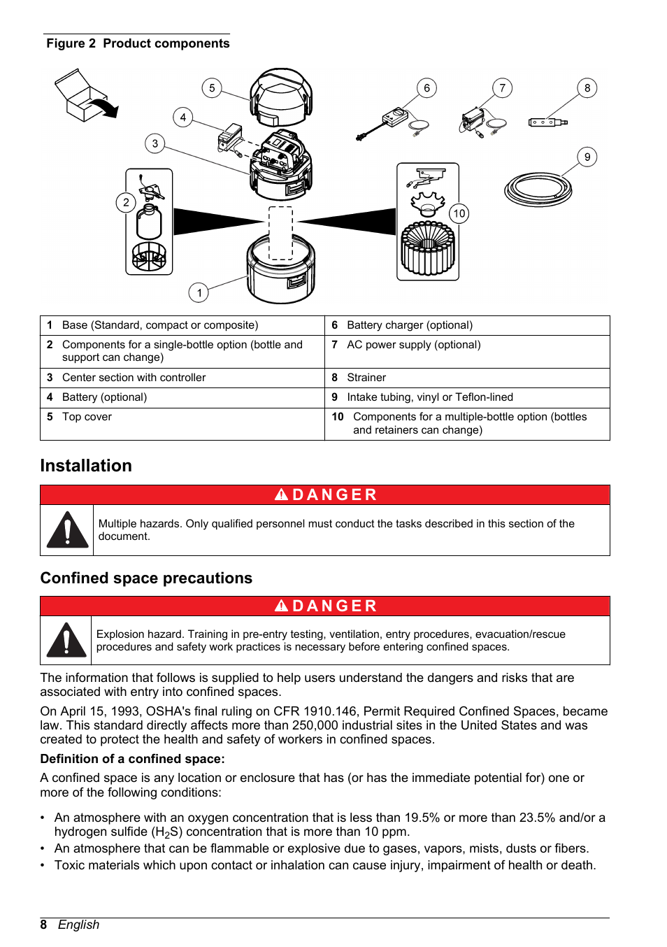 Installation, Confined space precautions | Hach-Lange SD900 Basic User Manual User Manual | Page 8 / 390