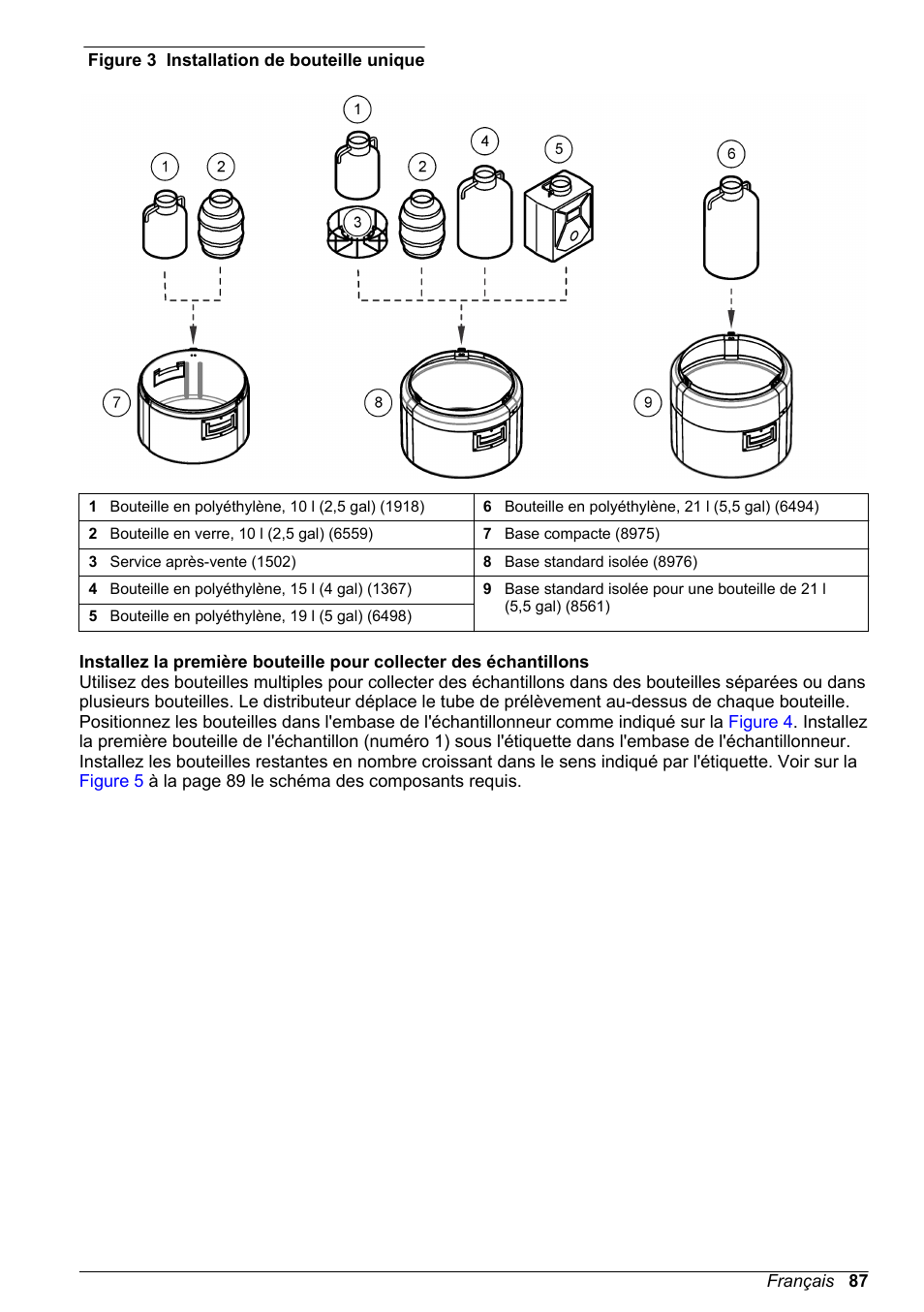 Figure 3 | Hach-Lange SD900 Basic User Manual User Manual | Page 87 / 390