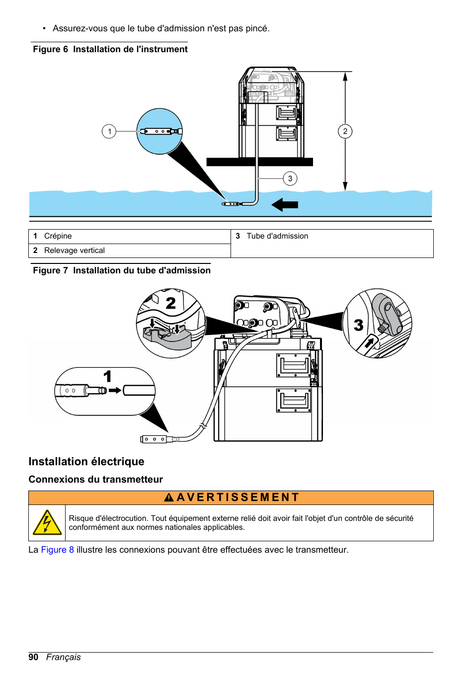 Installation électrique, Connexions du transmetteur, Figure 6 | Figure 7 | Hach-Lange SD900 Basic User Manual User Manual | Page 90 / 390