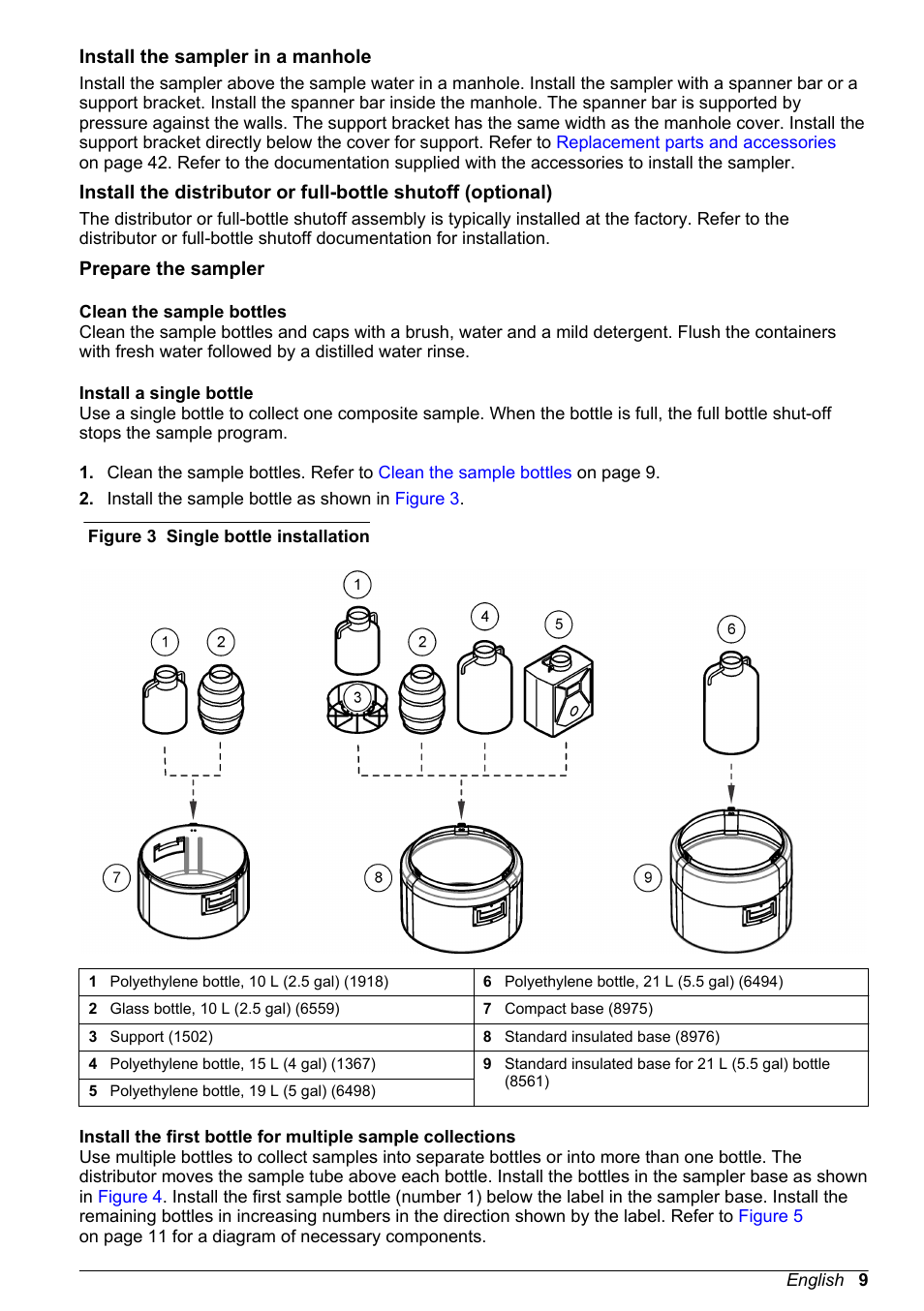 Install the sampler in a manhole, Prepare the sampler, Clean the sample bottles | Install a single bottle, Support bracket or the spanner bar. refer to | Hach-Lange SD900 User Manual User Manual | Page 11 / 50