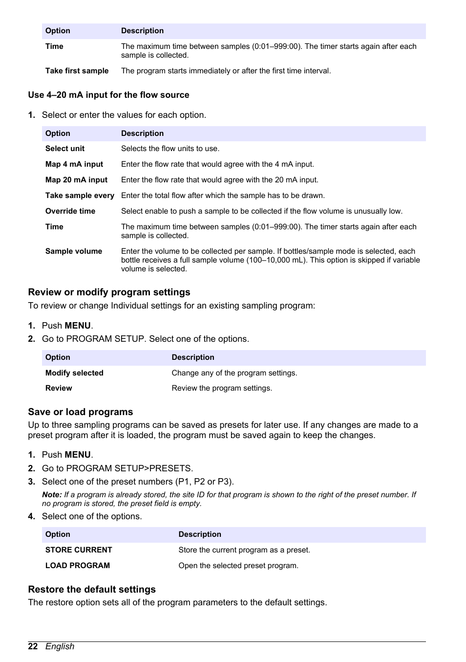 Use 4‍–‍20 ma input for the flow source, Review or modify program settings, Save or load programs | Restore the default settings, Use 4–20 ma input for the flow source, 4–20 ma input—refer to | Hach-Lange SD900 User Manual User Manual | Page 24 / 50