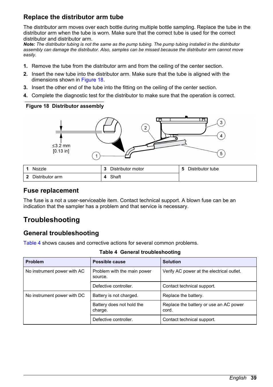 Replace the distributor arm tube, Fuse replacement, Troubleshooting | General troubleshooting, Replace the distributor arm tube fuse replacement | Hach-Lange SD900 User Manual User Manual | Page 41 / 50