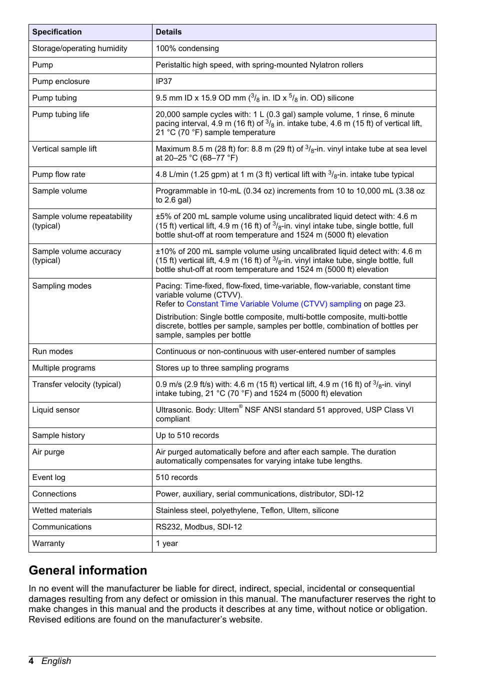 General information | Hach-Lange SD900 User Manual User Manual | Page 6 / 50