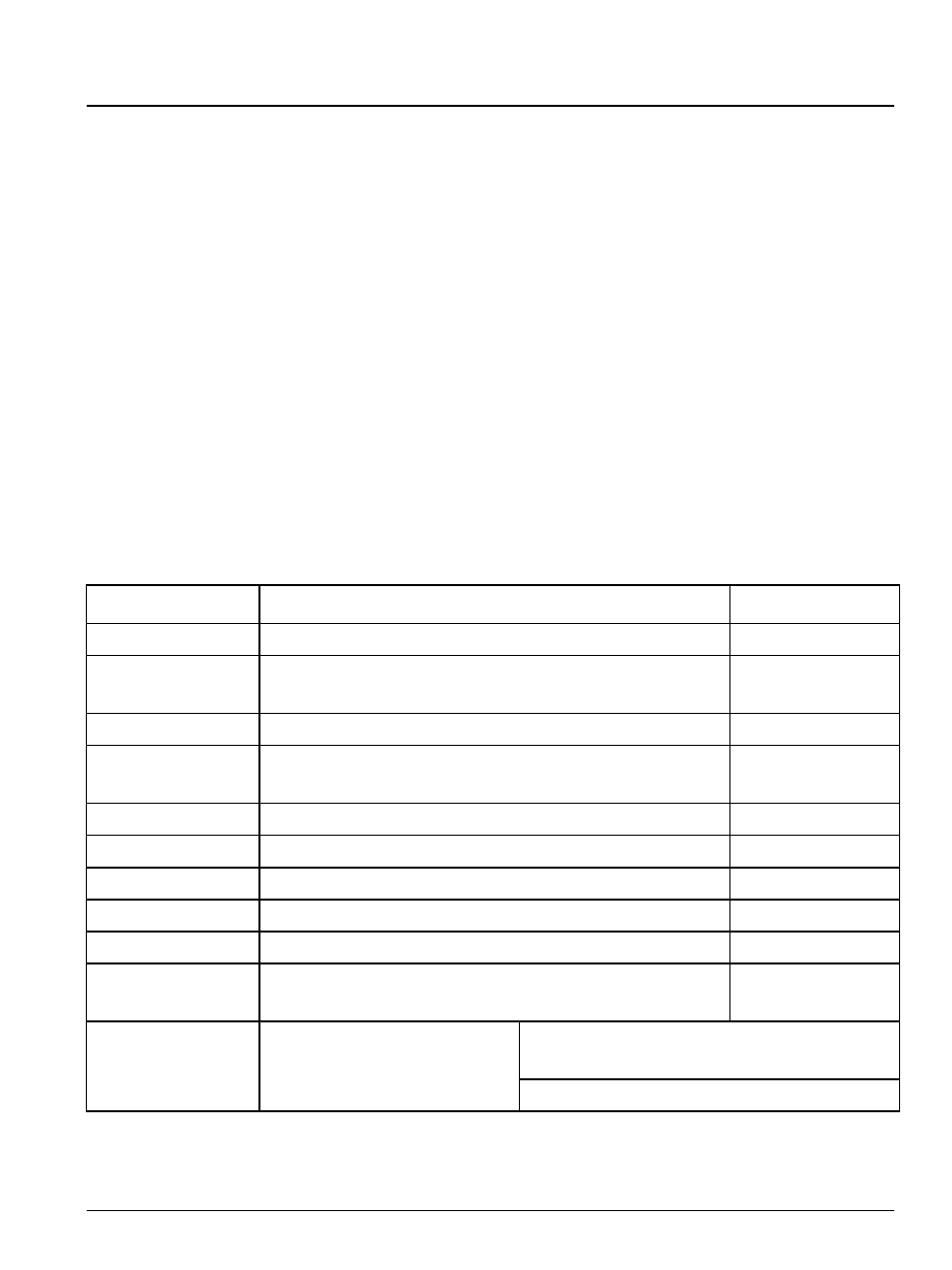 Appendix b passcode editor | Hach-Lange SI792 P, SI792x P, SI792x P-FF, SI792x P-PA User Manual User Manual | Page 105 / 110