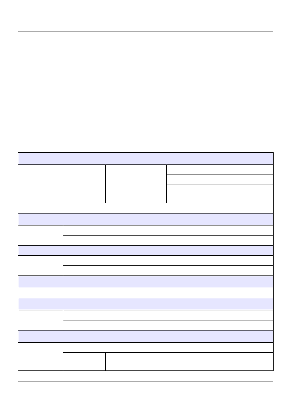 1 output configuration, Section 5.2.1, Operation—4–20 ma/hart | Hach-Lange SI792 P, SI792x P, SI792x P-FF, SI792x P-PA User Manual User Manual | Page 38 / 110