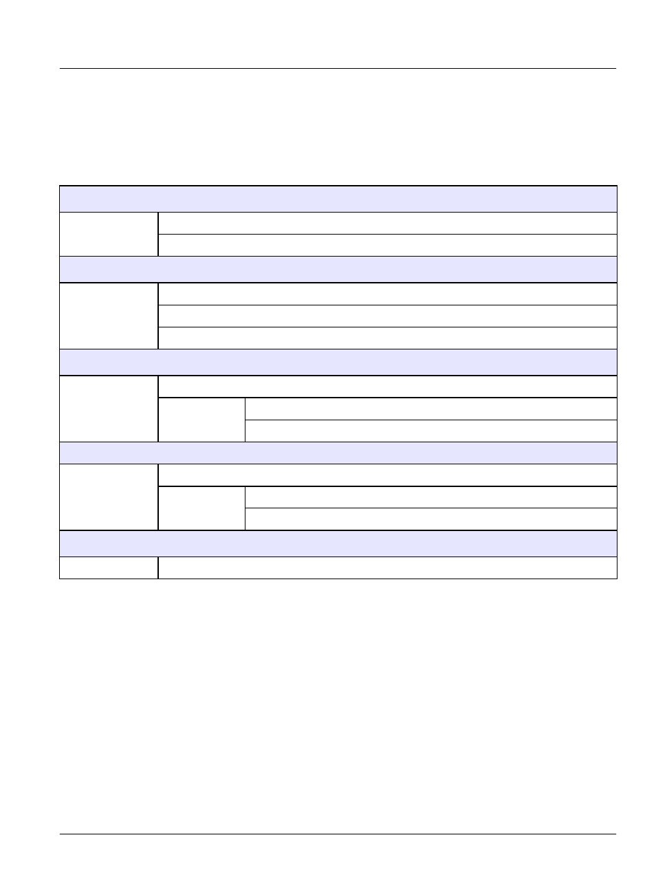 2 temperature compensation configuration, Section 5.2.2, Operation—4–20 ma/hart | Hach-Lange SI792 P, SI792x P, SI792x P-FF, SI792x P-PA User Manual User Manual | Page 41 / 110