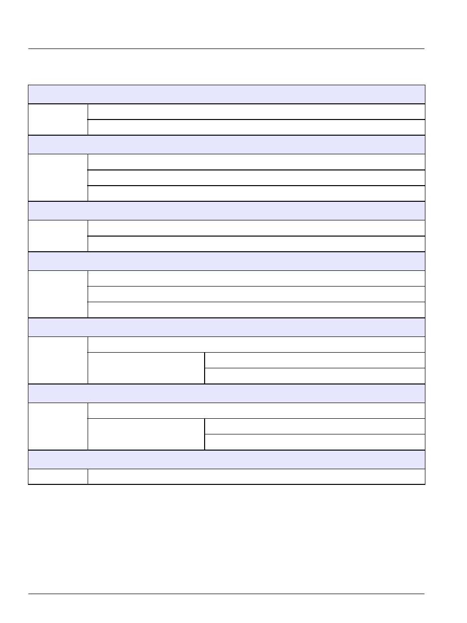2 configuration menu, Section 6.1.2, Operation—foundation fieldbus | Hach-Lange SI792 P, SI792x P, SI792x P-FF, SI792x P-PA User Manual User Manual | Page 44 / 110