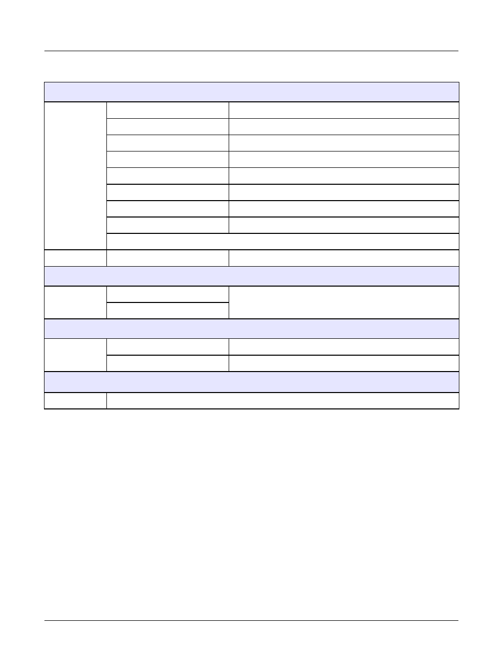 Operation—foundation fieldbus, 2 configuration menu (continued) | Hach-Lange SI792 P, SI792x P, SI792x P-FF, SI792x P-PA User Manual User Manual | Page 45 / 110