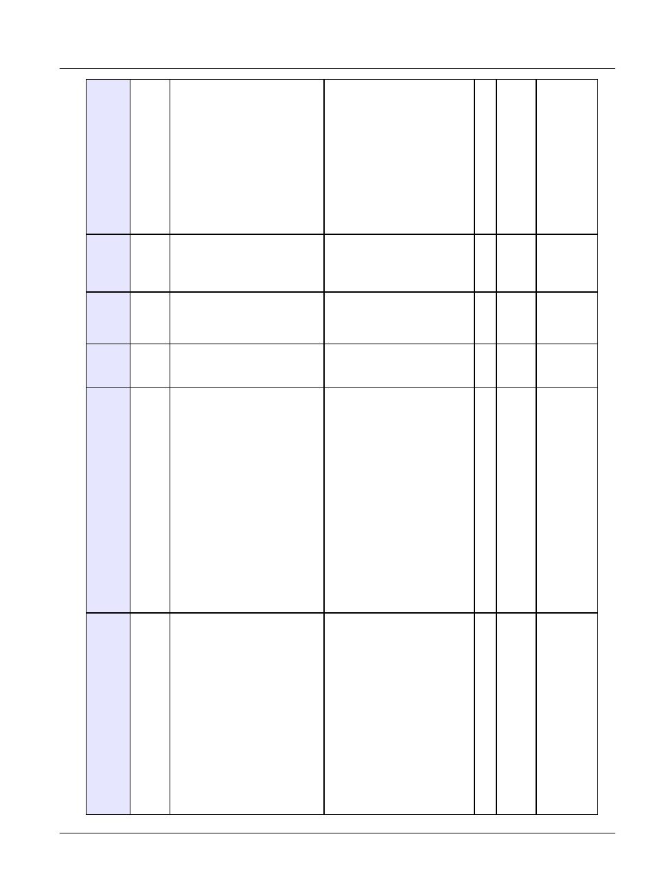 Operation—foundation fieldbus | Hach-Lange SI792 P, SI792x P, SI792x P-FF, SI792x P-PA User Manual User Manual | Page 61 / 110