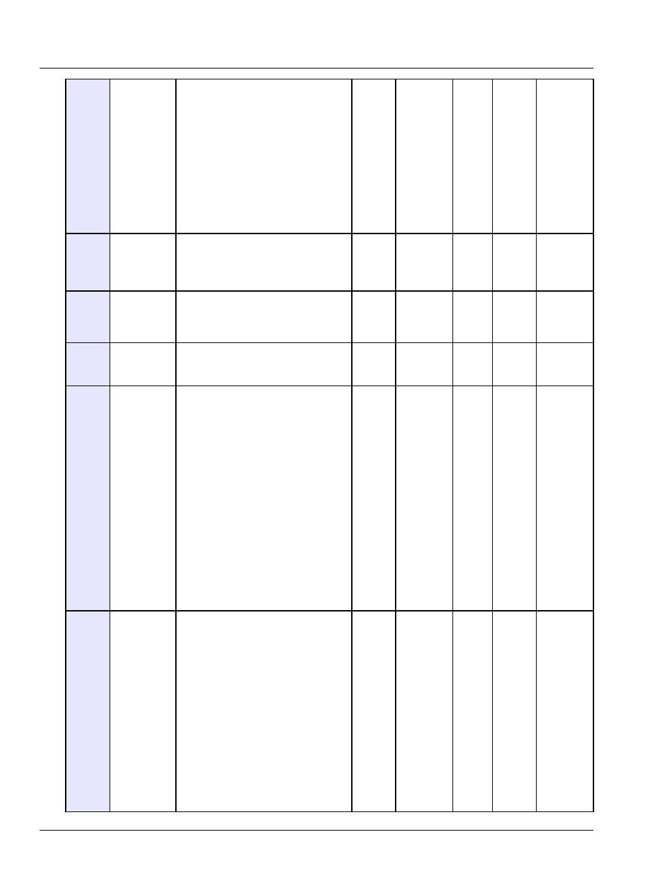 Operation—foundation fieldbus | Hach-Lange SI792 P, SI792x P, SI792x P-FF, SI792x P-PA User Manual User Manual | Page 62 / 110