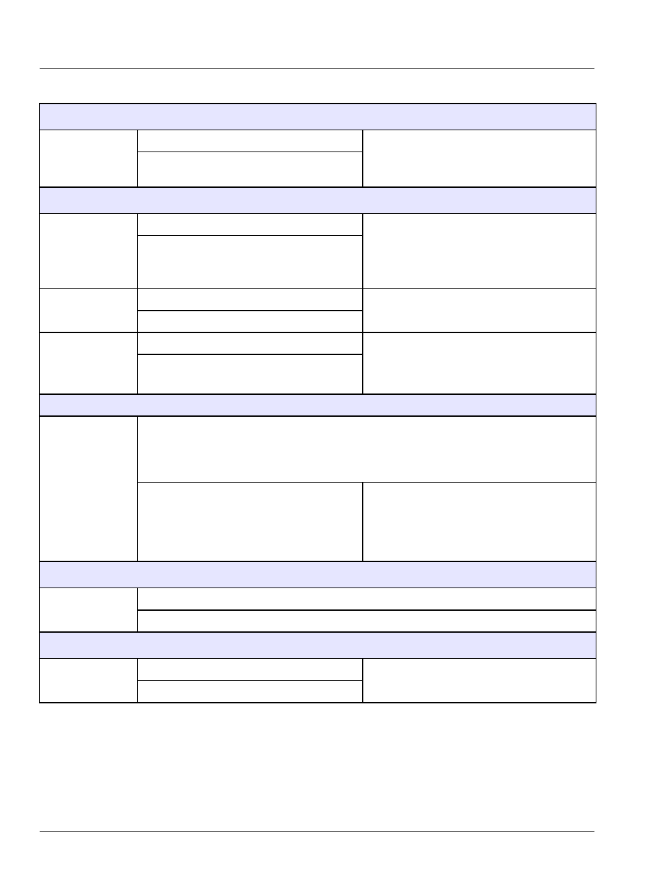 2 configuration menu, Section 7.1.2, Operation—profibus pa | Hach-Lange SI792 P, SI792x P, SI792x P-FF, SI792x P-PA User Manual User Manual | Page 66 / 110
