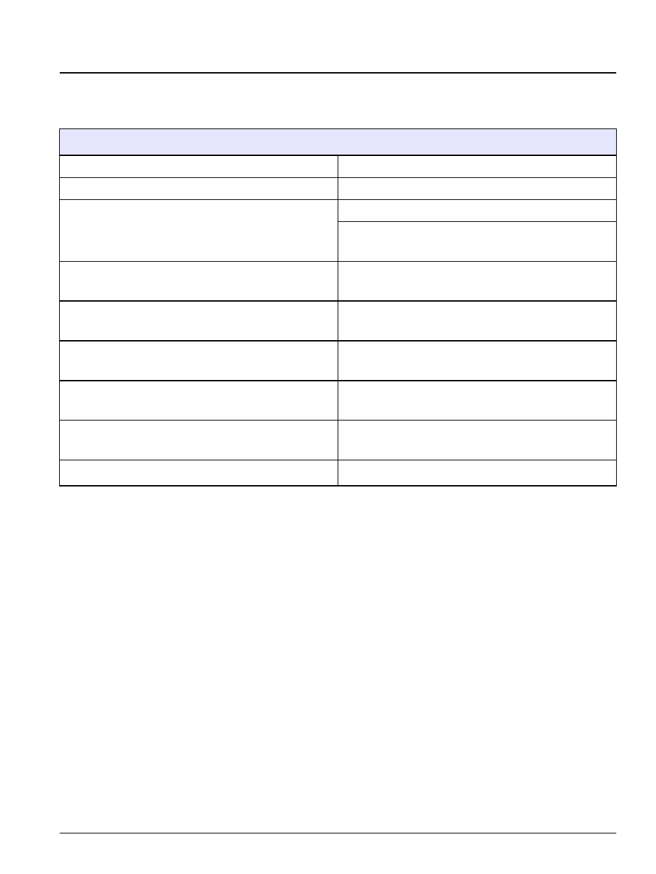 Section 1 specifications | Hach-Lange SI792 P, SI792x P, SI792x P-FF, SI792x P-PA User Manual User Manual | Page 7 / 110