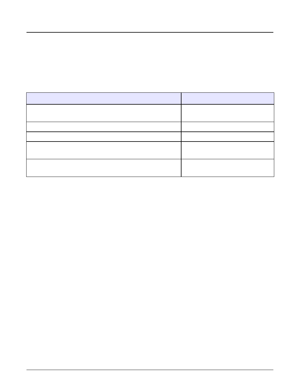 Section 8 calibration, 1 calibration, 1 ph calibration | Hach-Lange SI792 P, SI792x P, SI792x P-FF, SI792x P-PA User Manual User Manual | Page 71 / 110