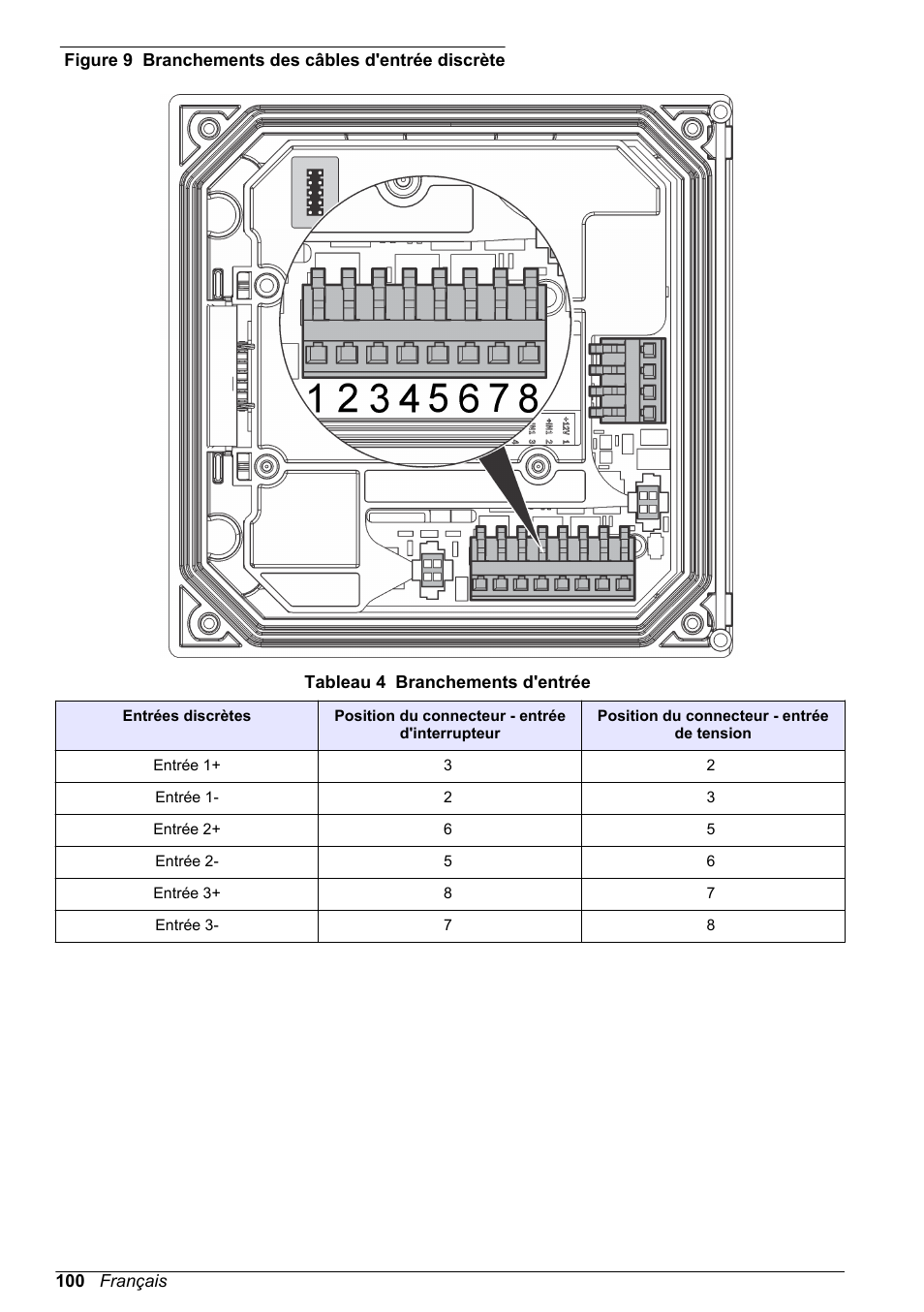 Figure 9, Tableau 4 | Hach-Lange SC 200 Basic User Manual User Manual | Page 100 / 638