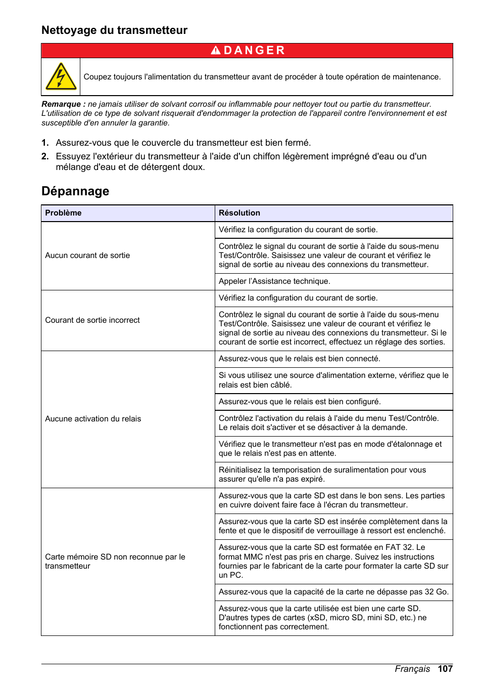 Nettoyage du transmetteur, Dépannage | Hach-Lange SC 200 Basic User Manual User Manual | Page 107 / 638