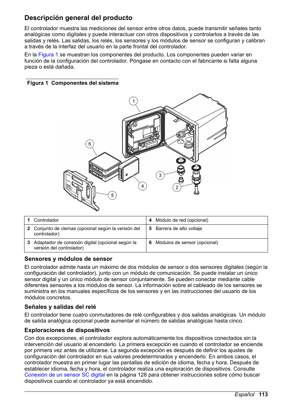 Descripción general del producto, Sensores y módulos de sensor, Señales y salidas del relé | Exploraciones de dispositivos | Hach-Lange SC 200 Basic User Manual User Manual | Page 113 / 638