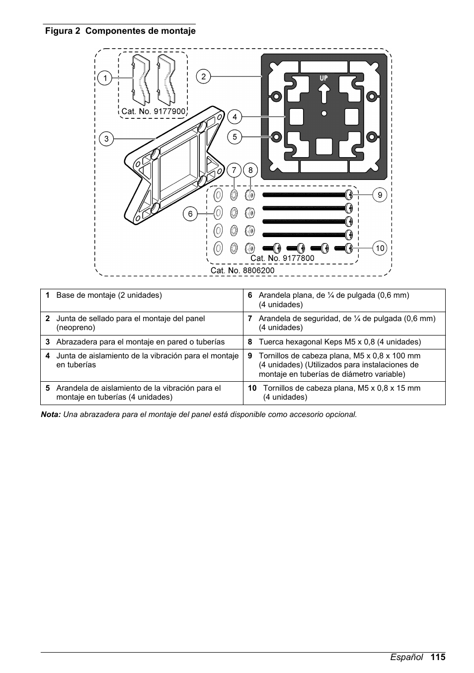 Figura 2 | Hach-Lange SC 200 Basic User Manual User Manual | Page 115 / 638