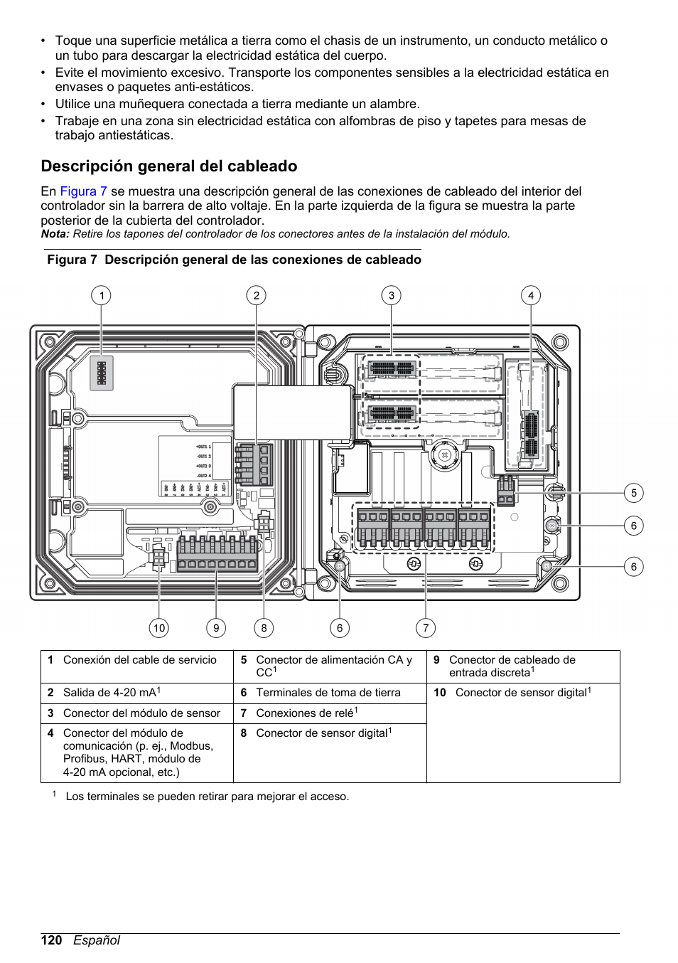 Descripción general del cableado | Hach-Lange SC 200 Basic User Manual User Manual | Page 120 / 638