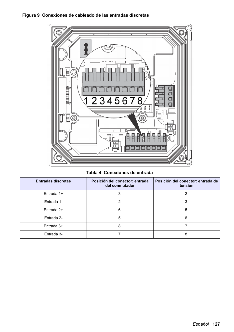 Puente con el controlador, como se muestra en la, Figura 9, Tabla 4 | Nota | Hach-Lange SC 200 Basic User Manual User Manual | Page 127 / 638