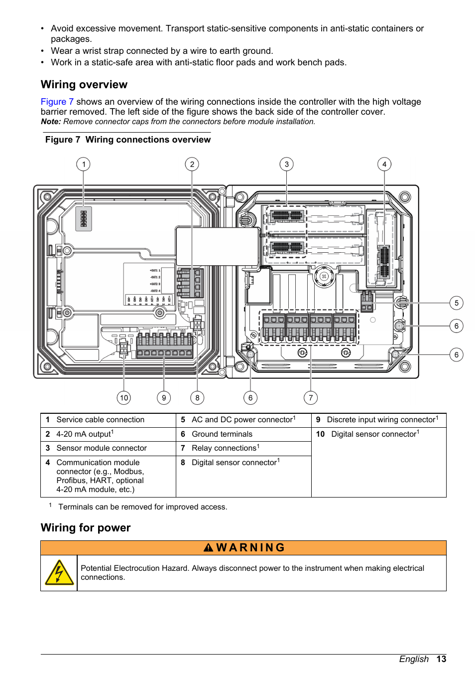 Wiring overview, Wiring for power | Hach-Lange SC 200 Basic User Manual User Manual | Page 13 / 638