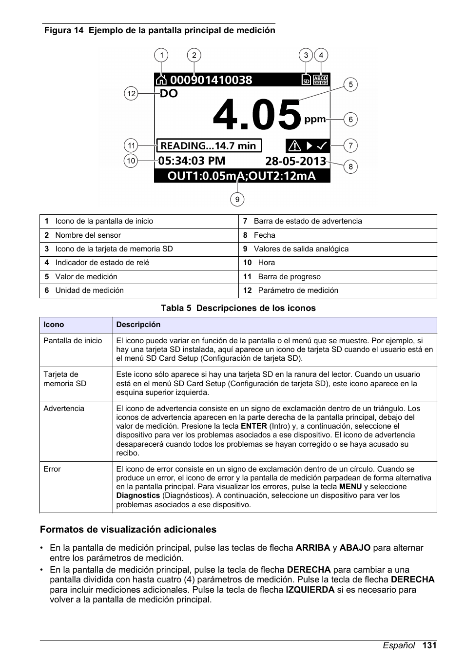 Formatos de visualización adicionales | Hach-Lange SC 200 Basic User Manual User Manual | Page 131 / 638