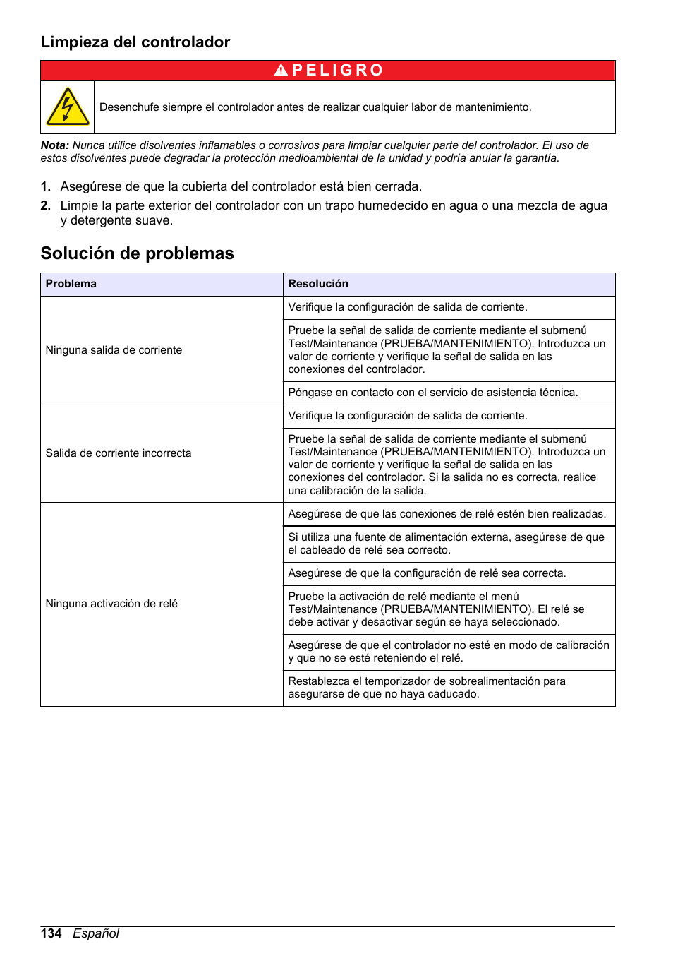 Limpieza del controlador, Solución de problemas | Hach-Lange SC 200 Basic User Manual User Manual | Page 134 / 638
