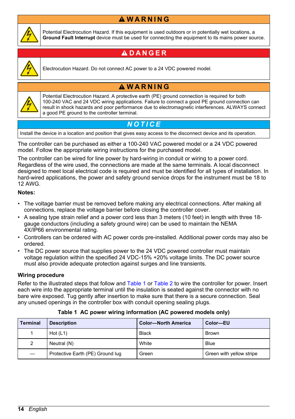 Hach-Lange SC 200 Basic User Manual User Manual | Page 14 / 638