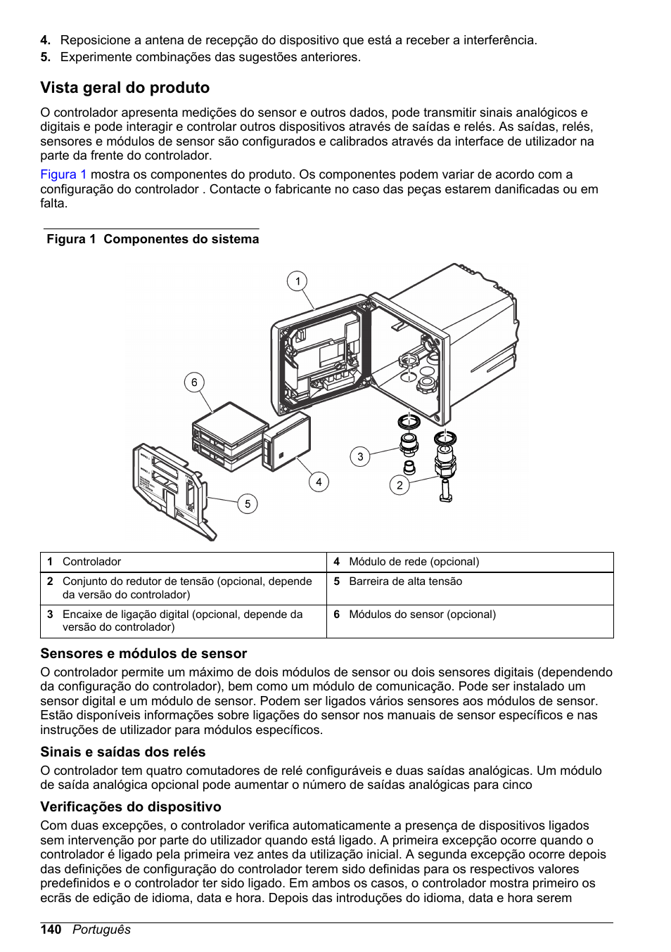 Vista geral do produto, Sensores e módulos de sensor, Sinais e saídas dos relés | Verificações do dispositivo | Hach-Lange SC 200 Basic User Manual User Manual | Page 140 / 638