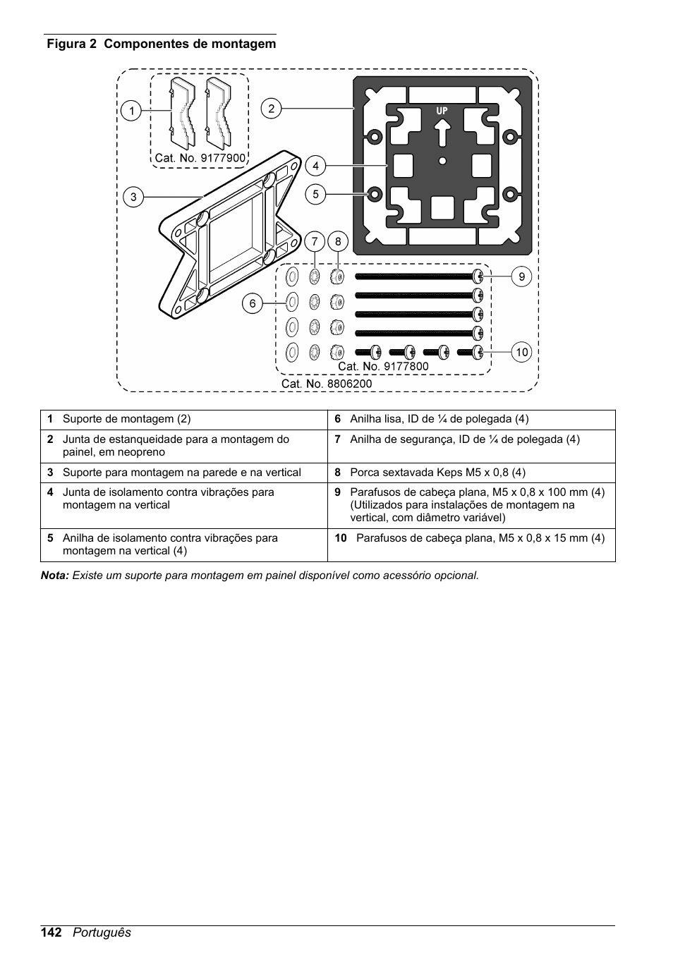 Figura 2 | Hach-Lange SC 200 Basic User Manual User Manual | Page 142 / 638